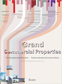 GRAND COMMERCIAL PROPERTIES - THINKING DECIDES WAY OUT - PATTERN DECIDES ECONOMIC GAINS