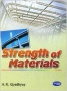 STRENGTH OF MATERIALS